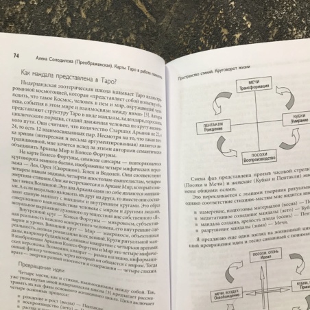 Книга Карты Таро в работе психолога
