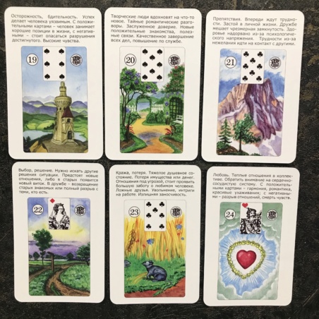 Оракул Просто Ленорман ответ сразу