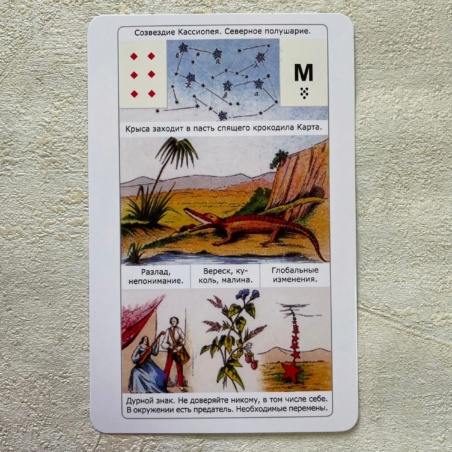 Оракул Просто Ленорман 54 карты