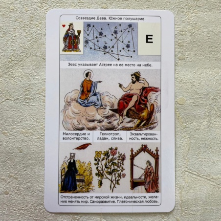 Оракул Просто Ленорман 54 карты