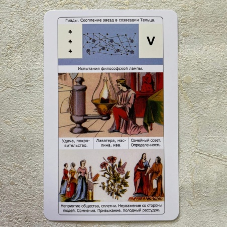 Оракул Просто Ленорман 54 карты