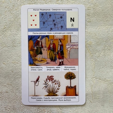 Оракул Просто Ленорман 54 карты