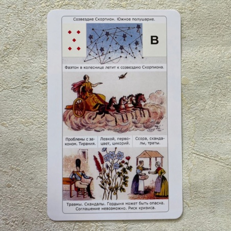 Оракул Просто Ленорман 54 карты