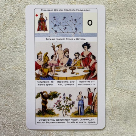 Оракул Просто Ленорман 54 карты